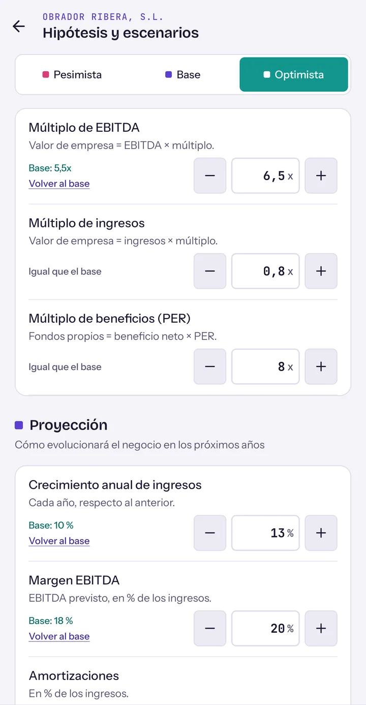 Hipótesis del escenario optimista: controles para cambiar el múltiplo de EBITDA, el de ingresos y el PER, con la cifra del escenario base al lado.