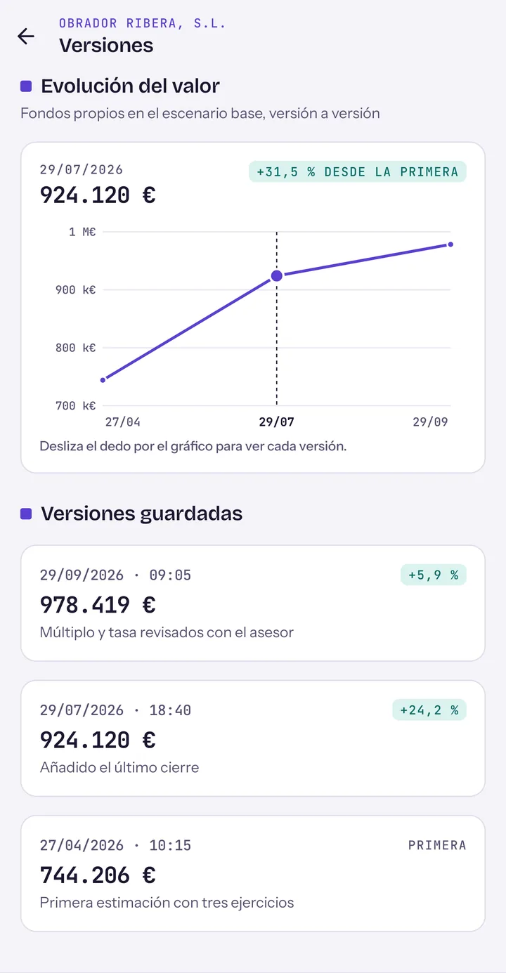 Versiones: gráfico de la evolución del valor en tres versiones guardadas y la lista de versiones con su variación.